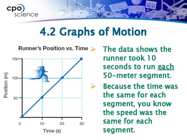 4. 2 Graphs of Motion Ø The data shows the runner took 10 seconds