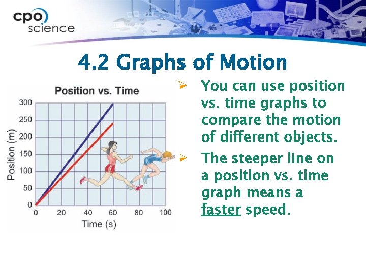 4. 2 Graphs of Motion Ø You can use position vs. time graphs to