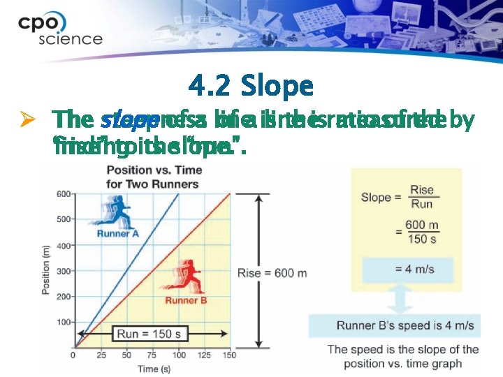 4. 2 Slope Ø The slope steepness of a line of a is line