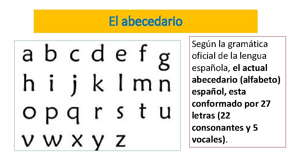 El abecedario Según la gramática oficial de la lengua española, el actual abecedario (alfabeto)