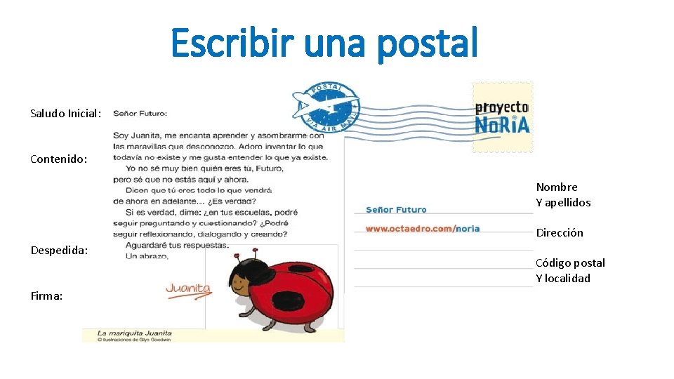 Escribir una postal Saludo Inicial: Contenido: Nombre Y apellidos Dirección Despedida: Firma: Código postal