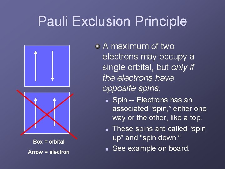 Pauli Exclusion Principle A maximum of two electrons may occupy a single orbital, but