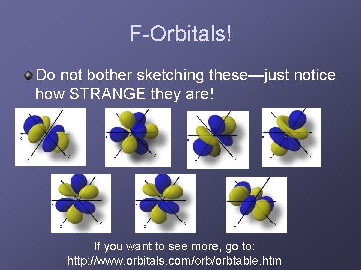 F-Orbitals! Do not bother sketching these—just notice how STRANGE they are! If you want