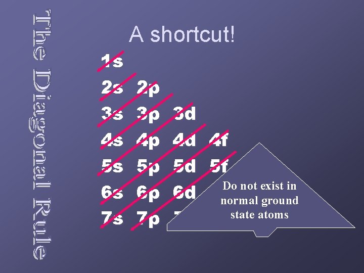 1 s 2 s 3 s 4 s 5 s 6 s 7 s