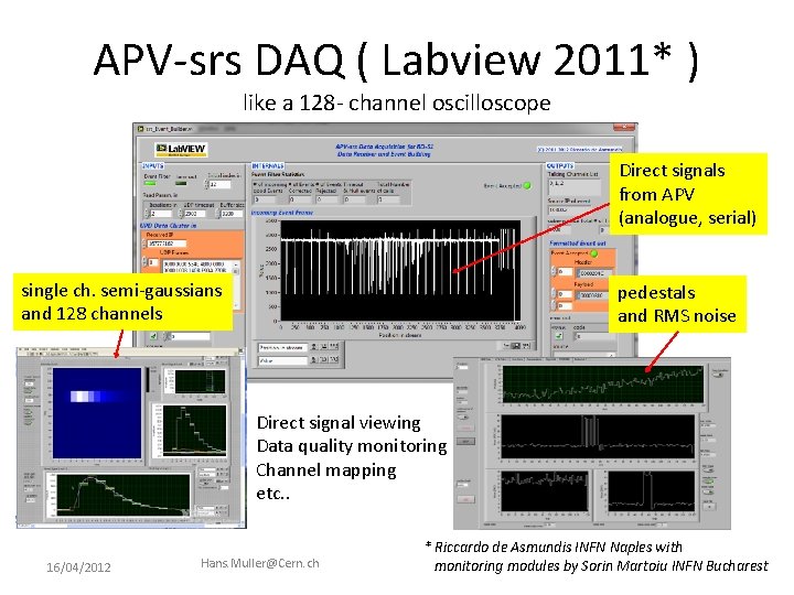 APV-srs DAQ ( Labview 2011* ) like a 128 - channel oscilloscope Direct signals