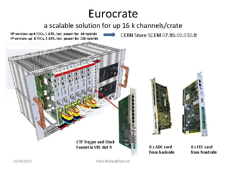 Eurocrate a scalable solution for up 16 k channels/crate HP version: up 4 FECs,