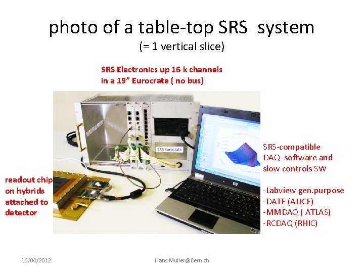 photo of a table-top SRS system (= 1 vertical slice) SRS Electronics up 16