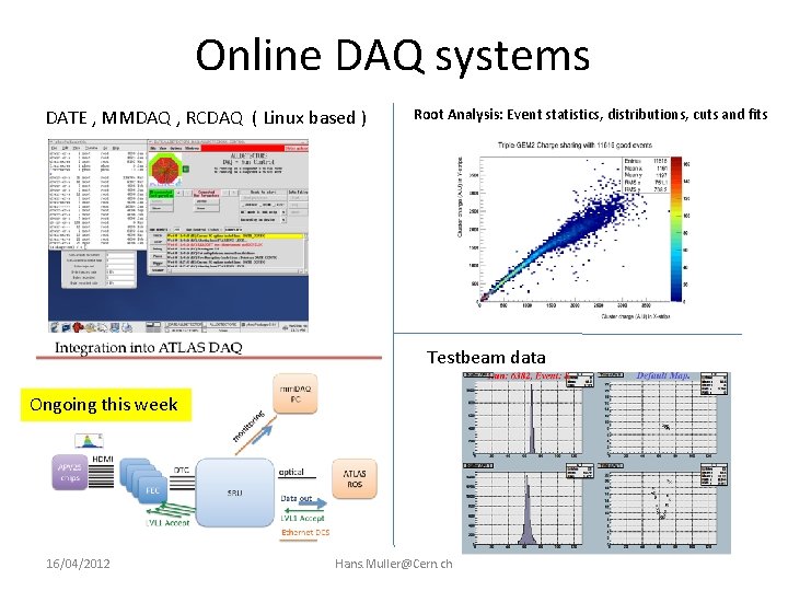 Online DAQ systems DATE , MMDAQ , RCDAQ ( Linux based ) Root Analysis: