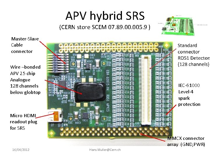 APV hybrid SRS (CERN store SCEM 07. 89. 005. 9 ) Master-Slave Cable connector