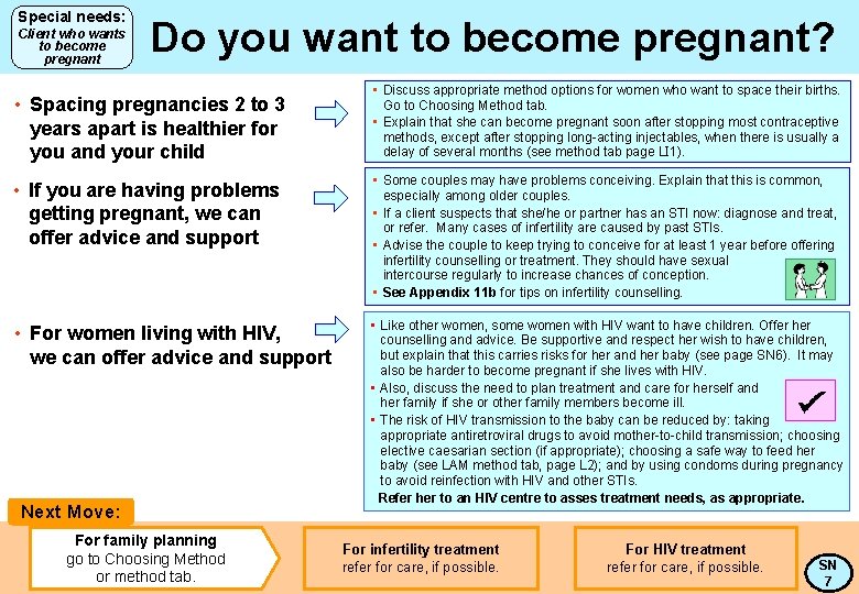 Special needs: Client who wants to become pregnant Do you want to become pregnant?