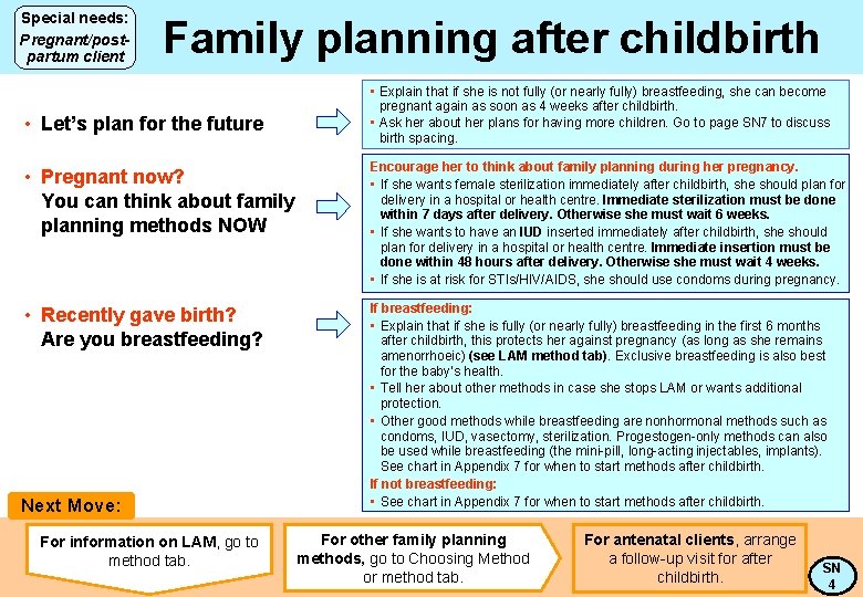 Special needs: Pregnant/postpartum client Family planning after childbirth • Let’s plan for the future