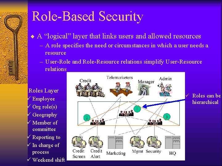 Role-Based Security ¨ A “logical” layer that links users and allowed resources – A Role-Based Security ¨ A “logical” layer that links users and allowed resources – A