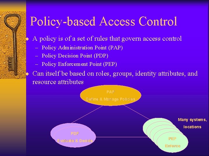 Policy-based Access Control ¨ A policy is of a set of rules that govern Policy-based Access Control ¨ A policy is of a set of rules that govern