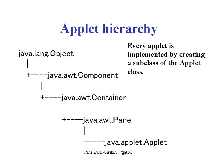 Applet hierarchy Every applet is implemented by creating a subclass of the Applet class.