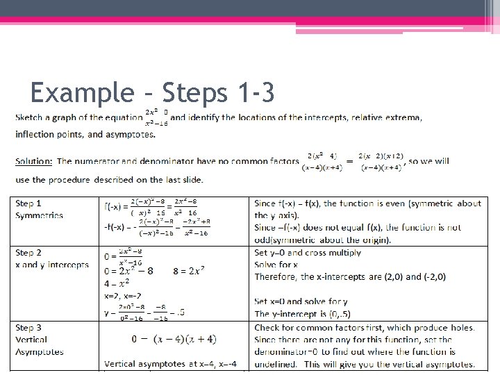 Example – Steps 1 -3 