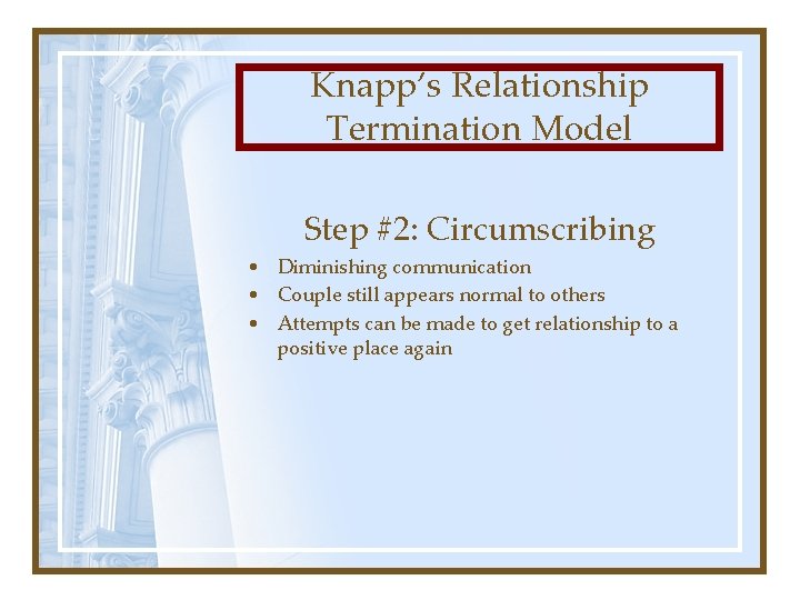 Knapp’s Relationship Termination Model Step #2: Circumscribing • Diminishing communication • Couple still appears