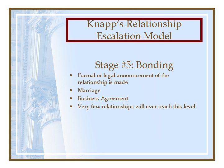 Knapp’s Relationship Escalation Model Stage #5: Bonding • Formal or legal announcement of the