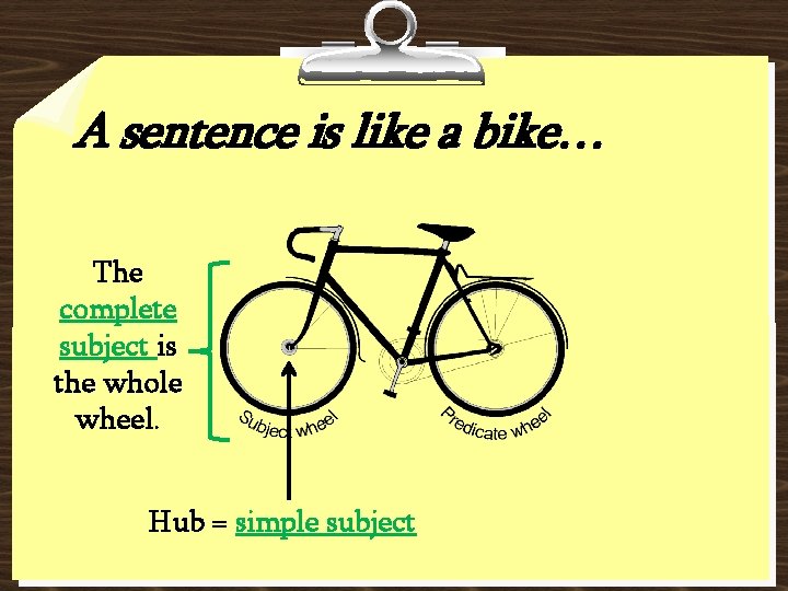 A sentence is like a bike… The complete subject is the whole wheel. Hub