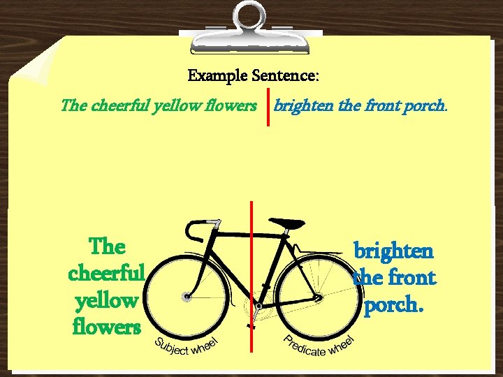 Example Sentence: The cheerful yellow flowers brighten the front porch. 