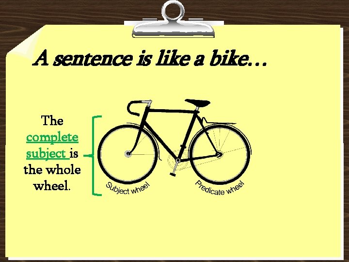 A sentence is like a bike… The complete subject is the whole wheel. 