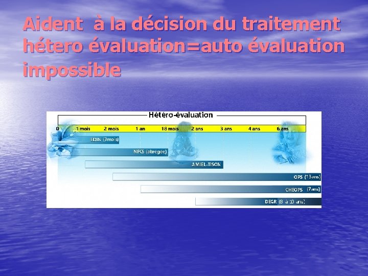 Aident à la décision du traitement hétero évaluation=auto évaluation impossible 