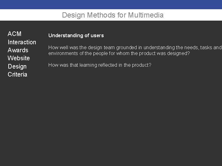 Design Methods for Multimedia ACM Interaction Awards Website Design Criteria Understanding of users How
