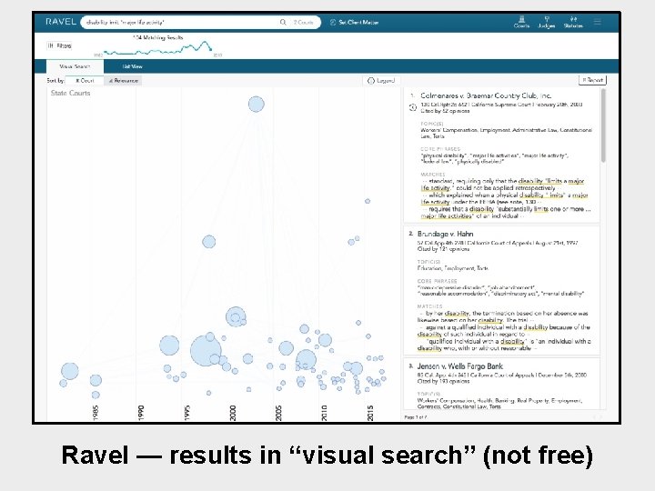 Ravel — results in “visual search” (not free) 