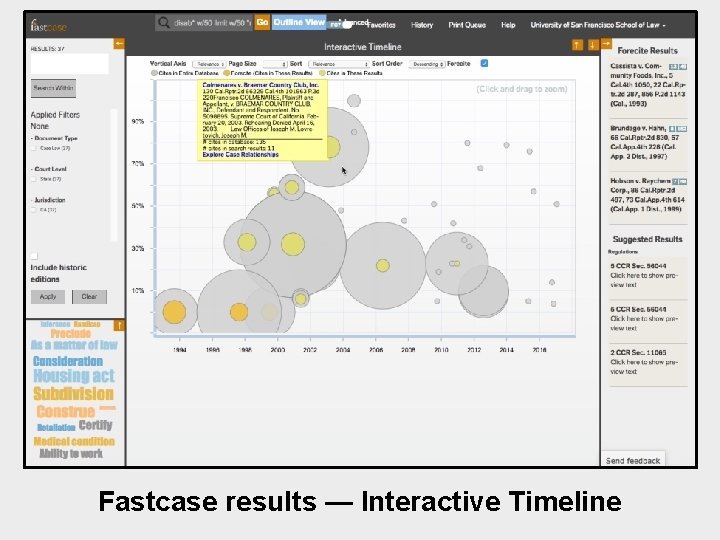 Fastcase results — Interactive Timeline 