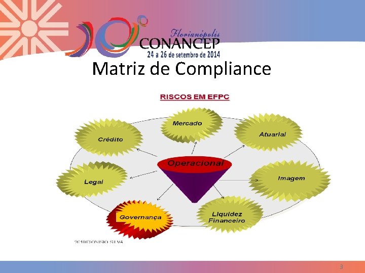 Matriz de Compliance 3 