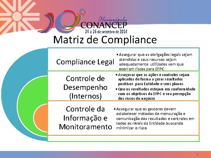 Matriz de Compliance Legal Controle de Desempenho (Internos) • Assegurar que as obrigações legais