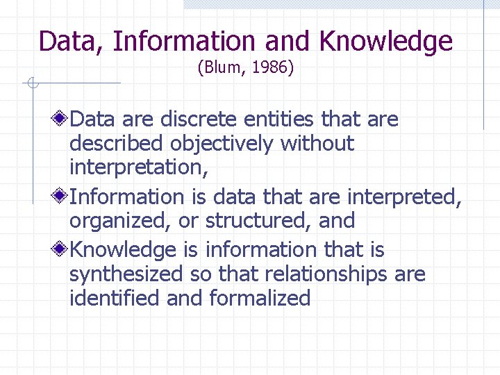 Data, Information and Knowledge (Blum, 1986) Data are discrete entities that are described objectively