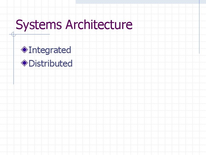 Systems Architecture Integrated Distributed 