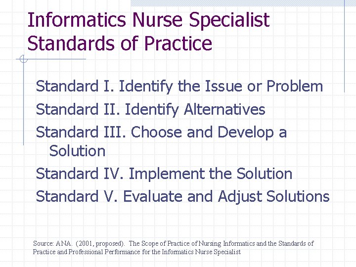 Informatics Nurse Specialist Standards of Practice Standard I. Identify the Issue or Problem Standard