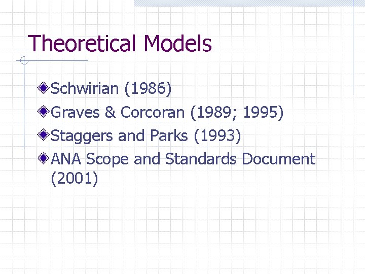 Theoretical Models Schwirian (1986) Graves & Corcoran (1989; 1995) Staggers and Parks (1993) ANA