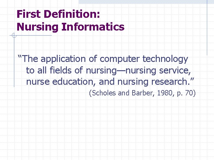 First Definition: Nursing Informatics “The application of computer technology to all fields of nursing—nursing