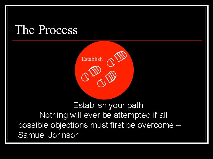 The Process Establish your path Nothing will ever be attempted if all possible objections