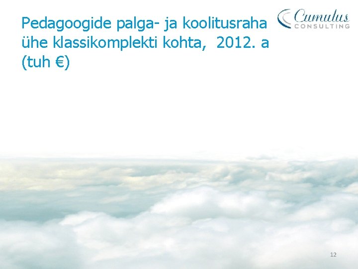 Pedagoogide palga- ja koolitusraha ühe klassikomplekti kohta, 2012. a (tuh €) 12 