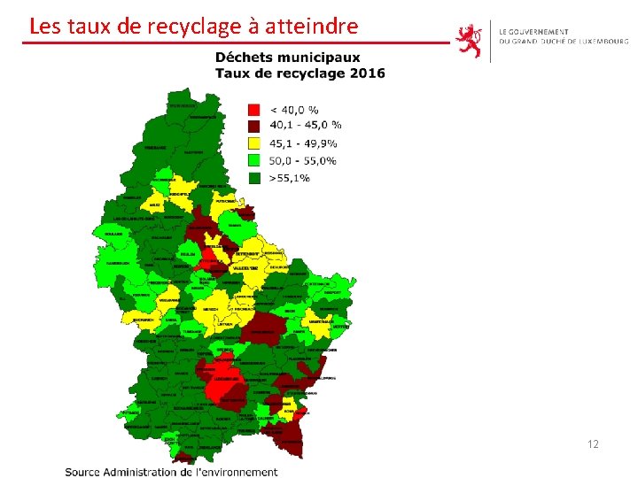 Les taux de recyclage à atteindre 12 