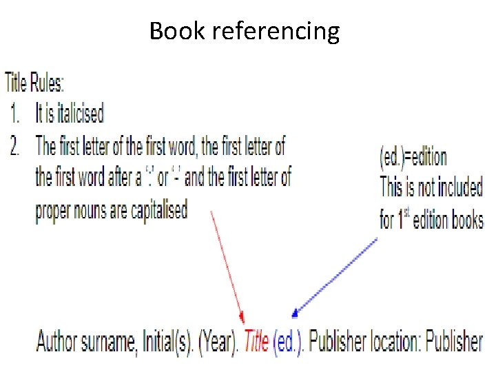 Book referencing 