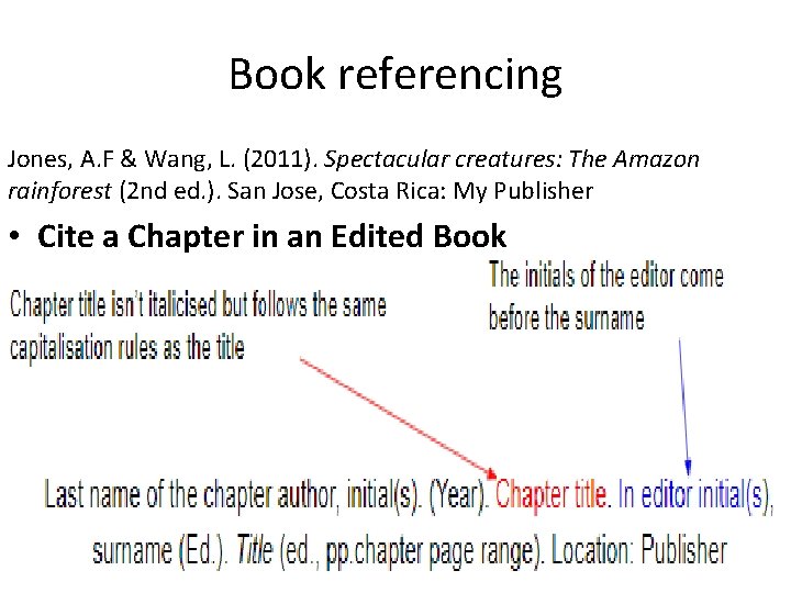 Book referencing Jones, A. F & Wang, L. (2011). Spectacular creatures: The Amazon rainforest