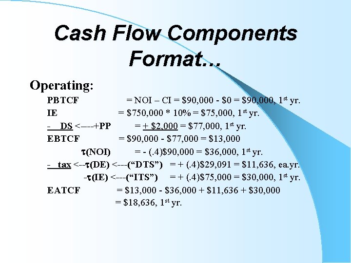 Cash Flow Components Format… Operating: PBTCF = NOI – CI = $90, 000 -
