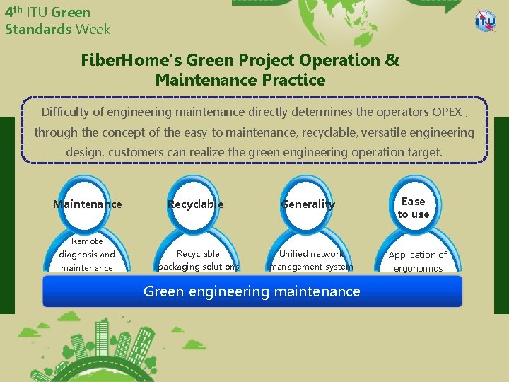 4 th ITU Green Standards Week Fiber. Home’s Green Project Operation & Maintenance Practice