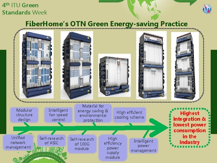 4 th ITU Green Standards Week Fiber. Home’s OTN Green Energy-saving Practice Modular structure