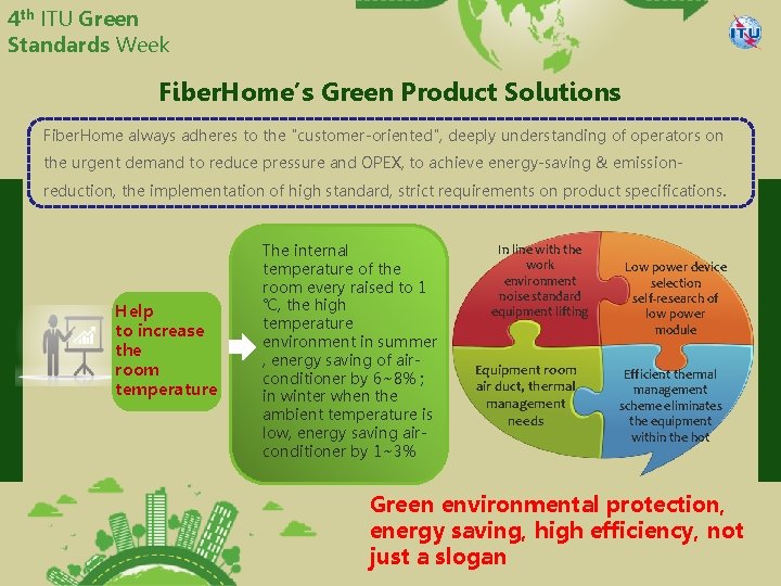 4 th ITU Green Standards Week Fiber. Home’s Green Product Solutions Fiber. Home always