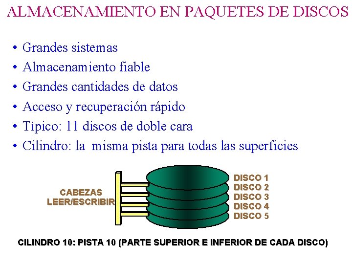 ALMACENAMIENTO EN PAQUETES DE DISCOS • • • Grandes sistemas Almacenamiento fiable Grandes cantidades