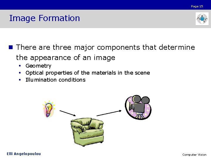 Page 15 Image Formation n There are three major components that determine the appearance