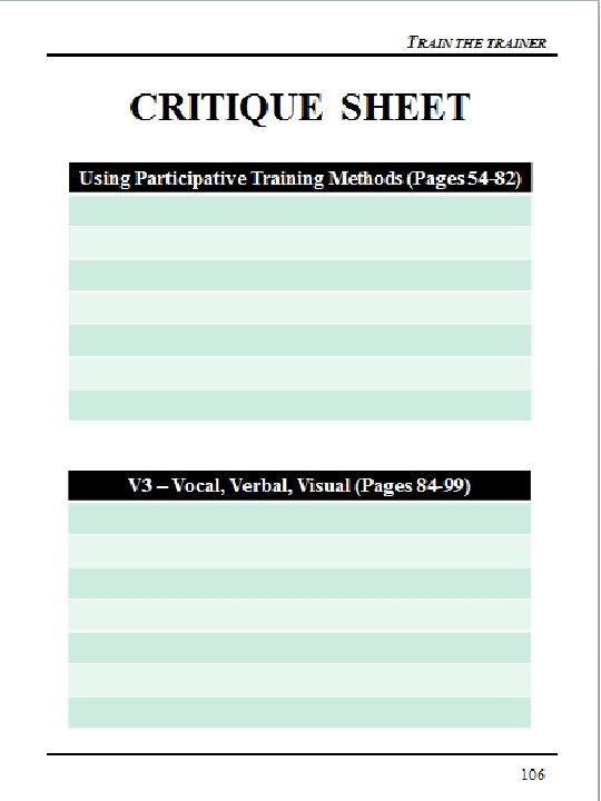 TRAIN THE TRAINER CRITIQUE SHEET • Good Trainer Characteristics (Page 15) 106 