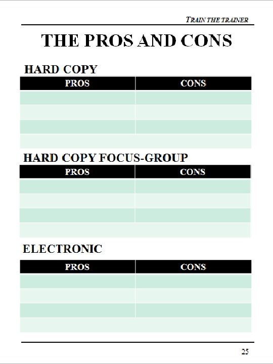 TRAIN THE TRAINER THE PROS AND CONS 25 