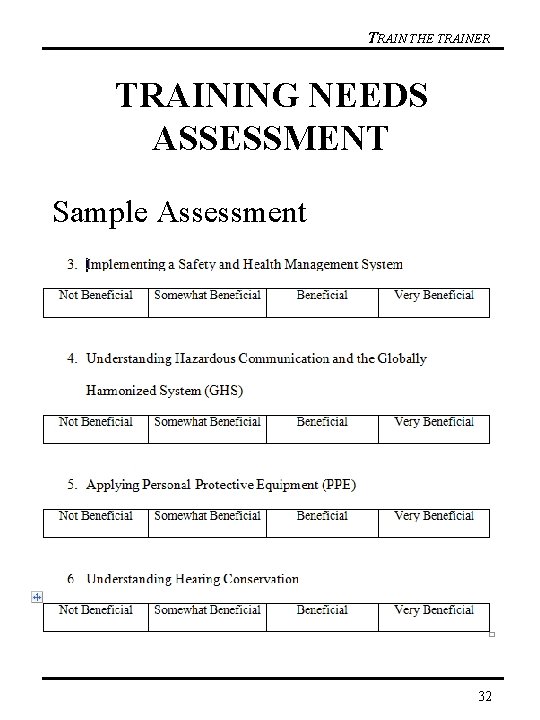 TRAIN THE TRAINER TRAINING NEEDS ASSESSMENT Sample Assessment 32 