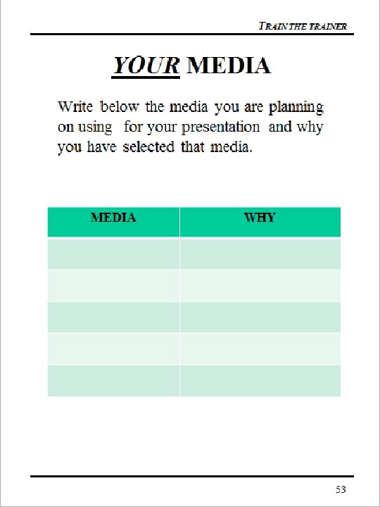TRAIN THE TRAINER YOUR MEDIA Write below the media you are planning on using